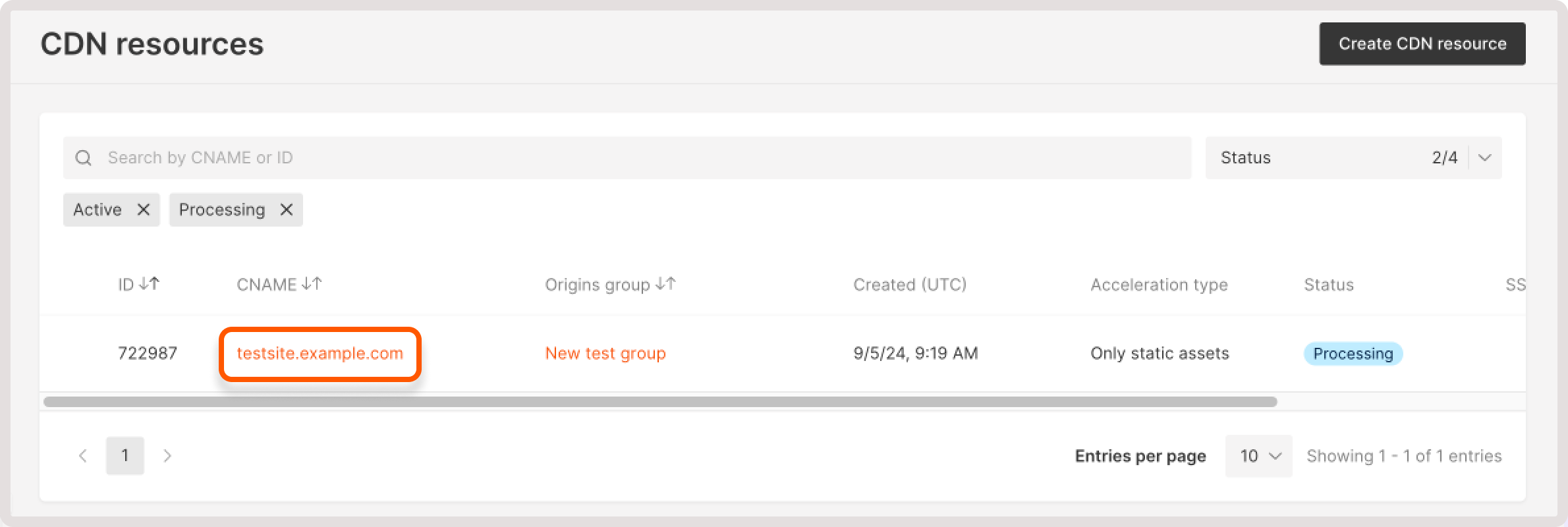 Origin group - CDB DOCUMENTATION