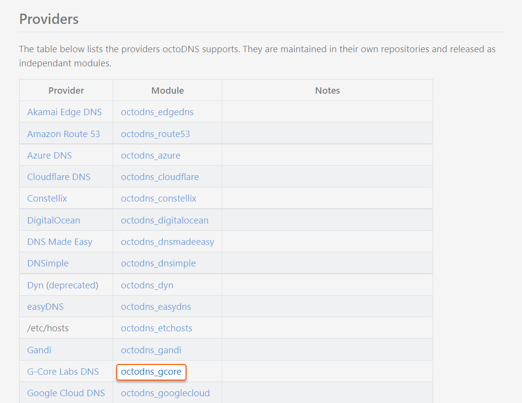 Use GCore managed DNS as a secondary DNS with OctoDNS | CDB Product ...